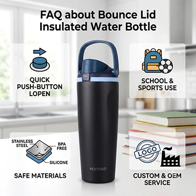 Bounce lid water bottle FAQ