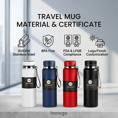 Travel mug certificate Travel mug certificate
