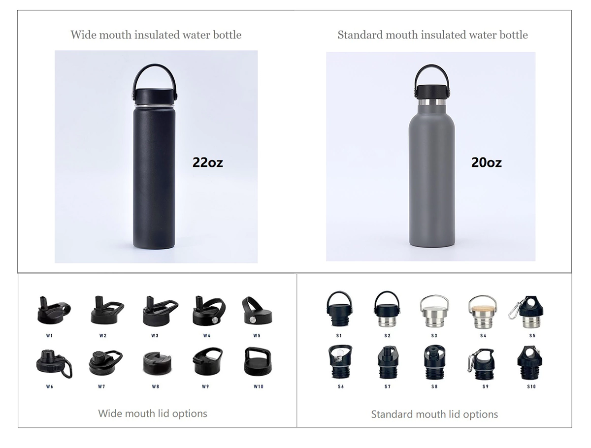 hydro flask water bottle replacement lid