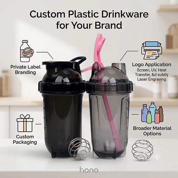 Custom logo tritan water bottle Custom logo tritan water bottle