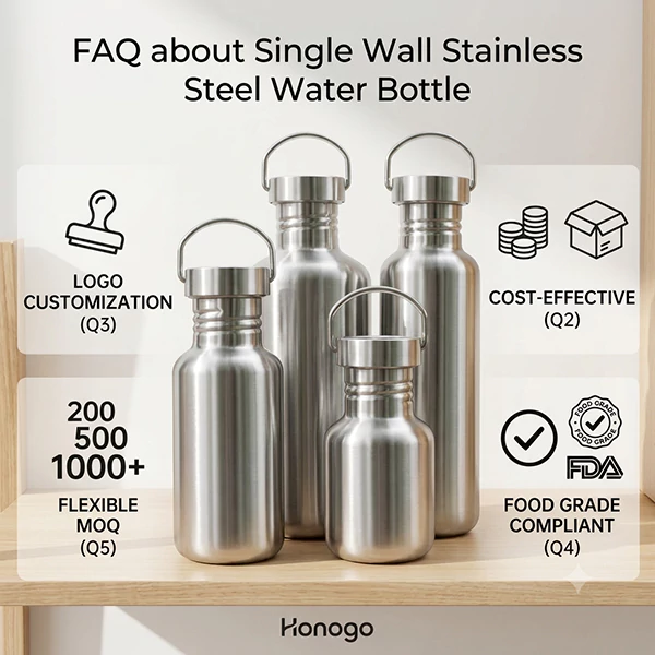 Stainless steel water bottle FAQ