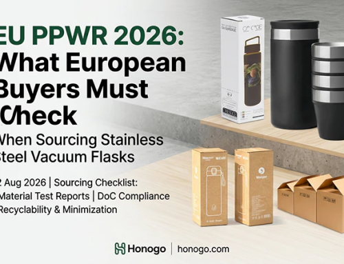EU PPWR 2026: A Quick Checklist for European Buyers Sourcing Stainless Steel Vacuum Flasks